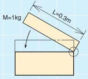 Lid Rotational Soft Close Dampers Suppliers